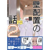 壁配置の話。2