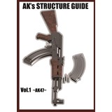 AK’s STRUCTURE GUIDE Vol.1 〜AK47〜